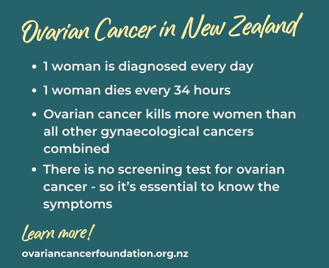 Ovarian Cancer in New Zealand